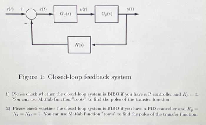 Figure 1: Closed-loop Feedback System 1) Please Check | Chegg.com