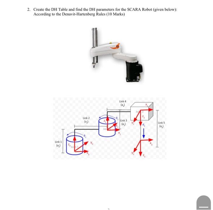 Solved 2. Create the DH Table and find the DH parameters for | Chegg.com