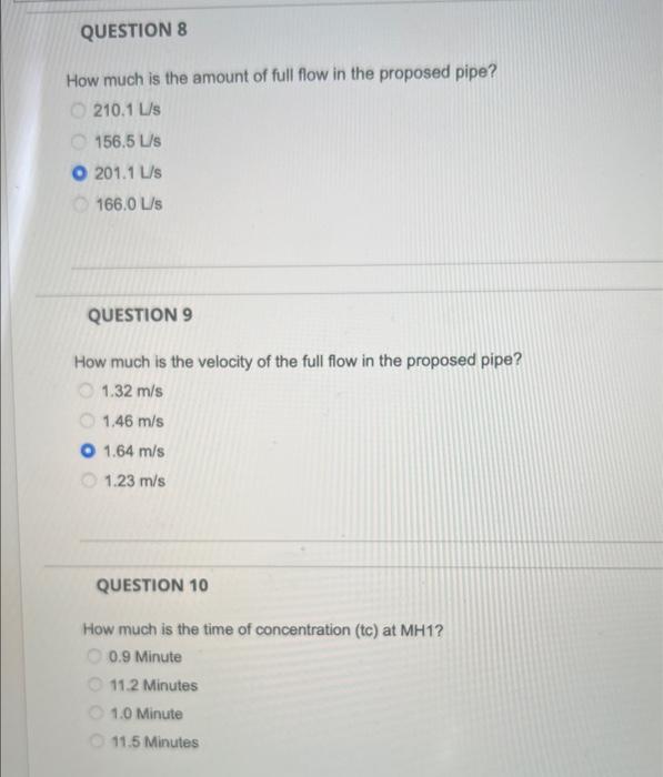 Solved PROBLEM 2 Answer the following questions based on the | Chegg.com