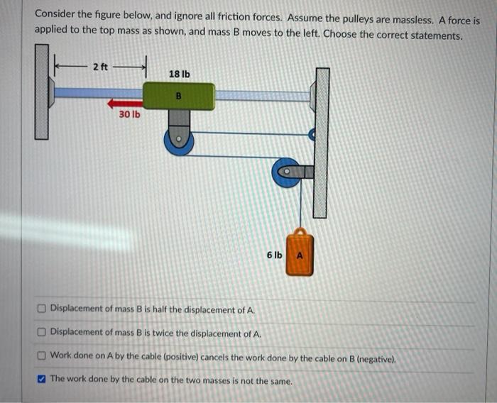 Solved Consider The Figure Below, And Ignore All Friction | Chegg.com