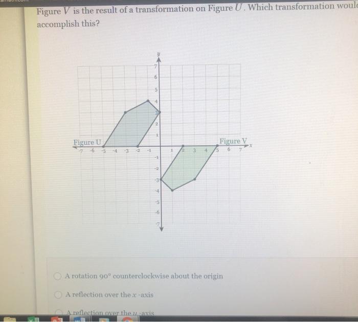 Solved Which transformation would take Figure A to Figure B? | Chegg.com
