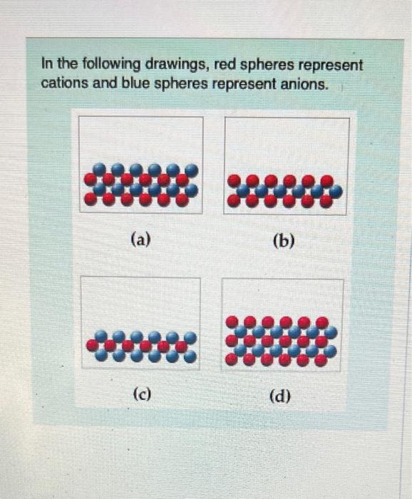 In the following drawings, red spheres represent cations and blue spheres represent anions.
(a)
(b)
(c)
(d)