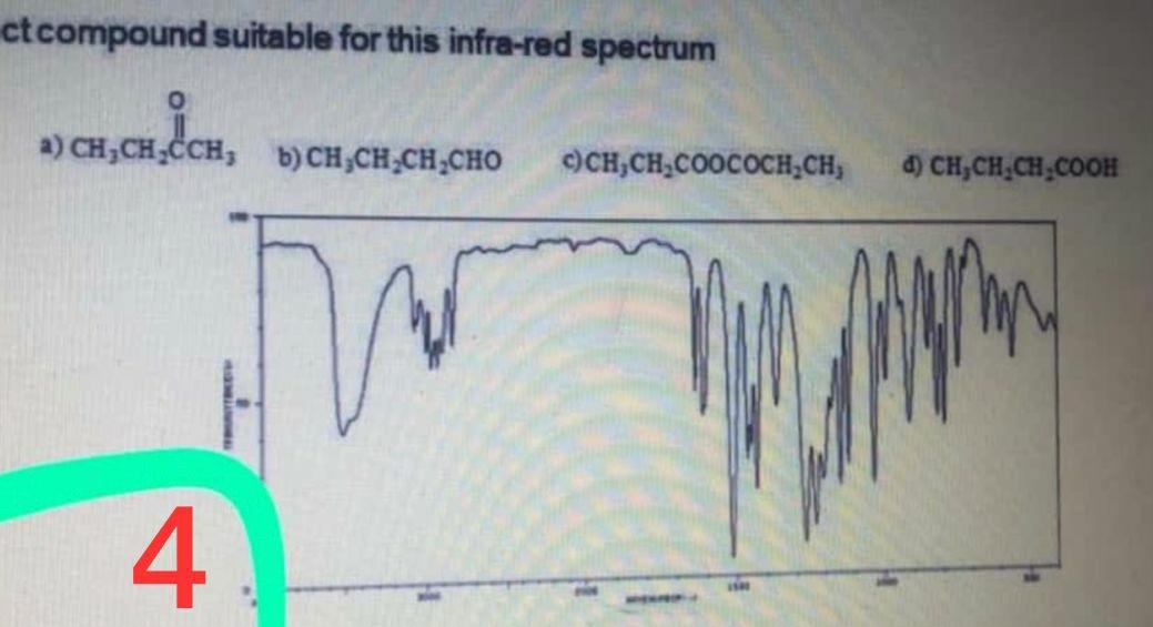 Solved Compound.......displayed band at 2205 (Cm 4) in IR | Chegg.com