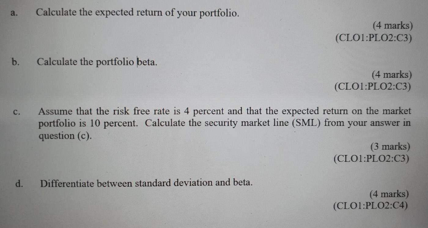 Solved You own a portfolio consisting of the following | Chegg.com