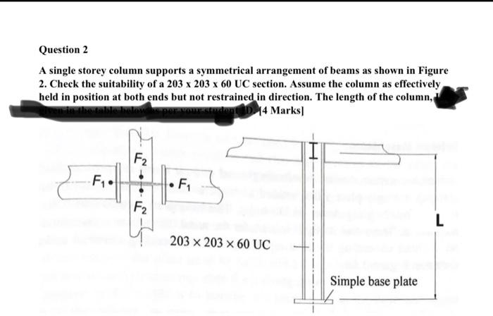 Solved Question 2 A single storey column supports a | Chegg.com