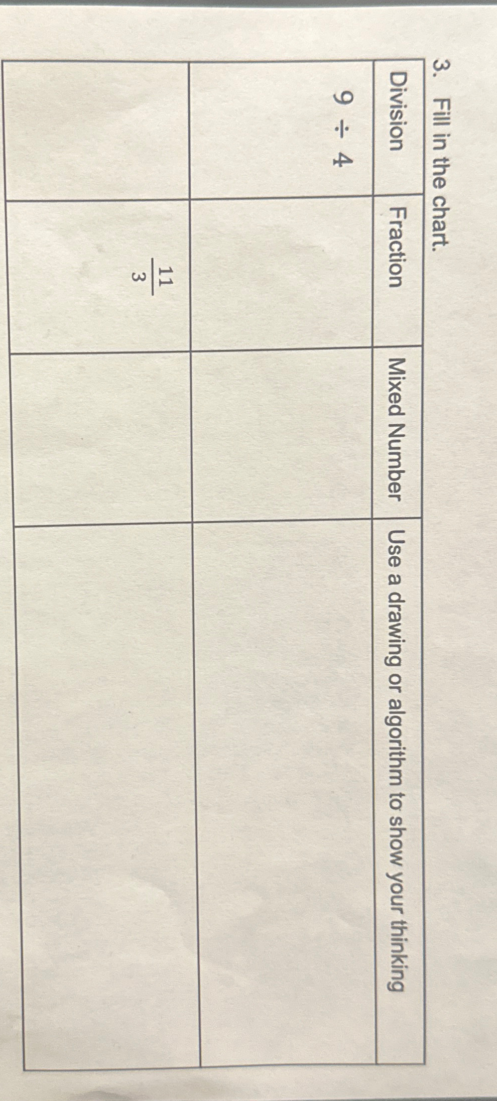 Solved Fill in the chart.\table[[Division,Fraction,Mixed | Chegg.com