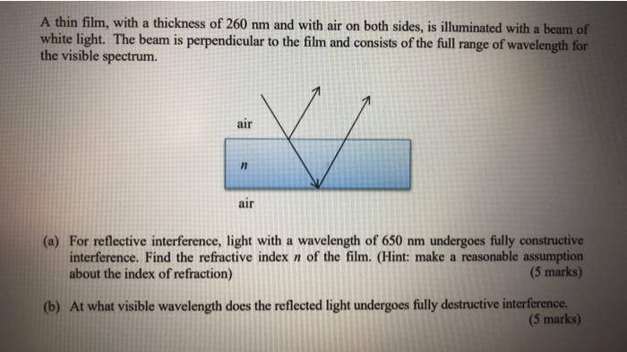 Solved A thin film, with a thickness of 260 nm and with air | Chegg.com