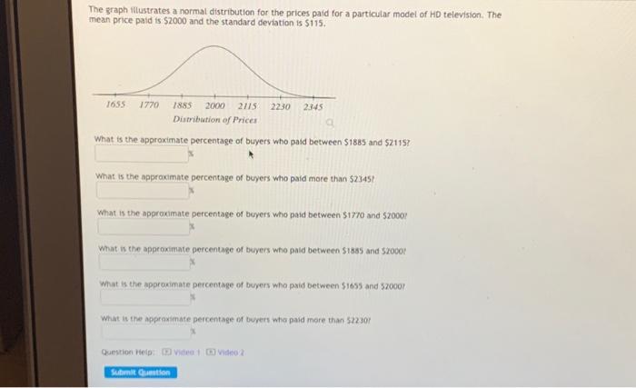 Solved The Graph Illustrates A Normal Distribution For The Chegg Com