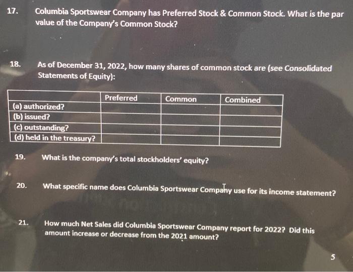 COLUMBIA SPORTSWEAR STATEMENTBALANCE SHEET common