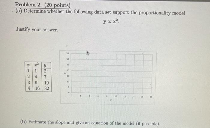 Solved Problem 2. (20 points) (a) Determine whether the | Chegg.com