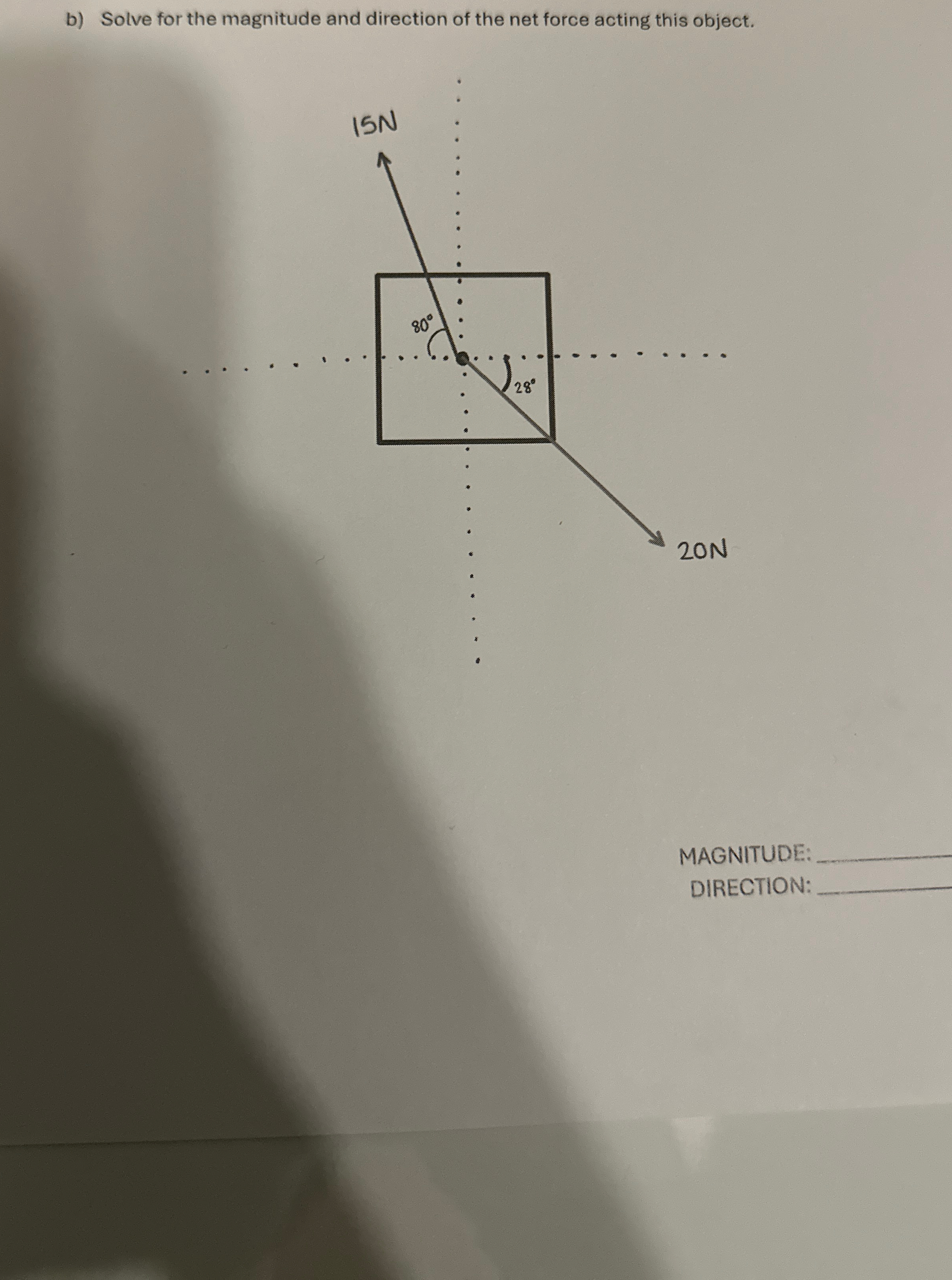 Solved b) ﻿Solve for the magnitude and direction of the net | Chegg.com