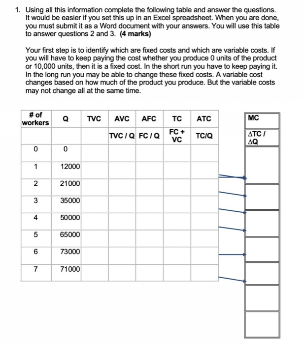 photo frame cost