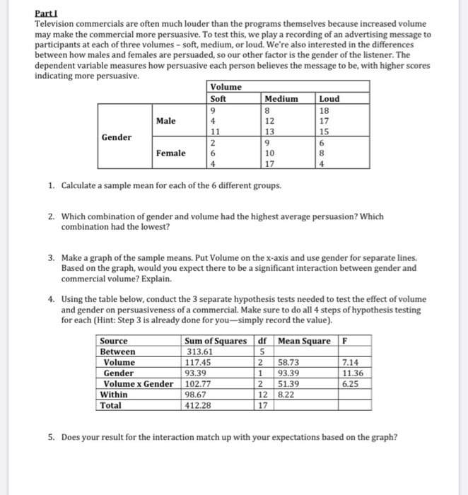 Solved Parti Television commercials are often much louder