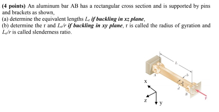 Solved (4 Points) An Aluminum Bar AB Has A Rectangular Cross | Chegg.com