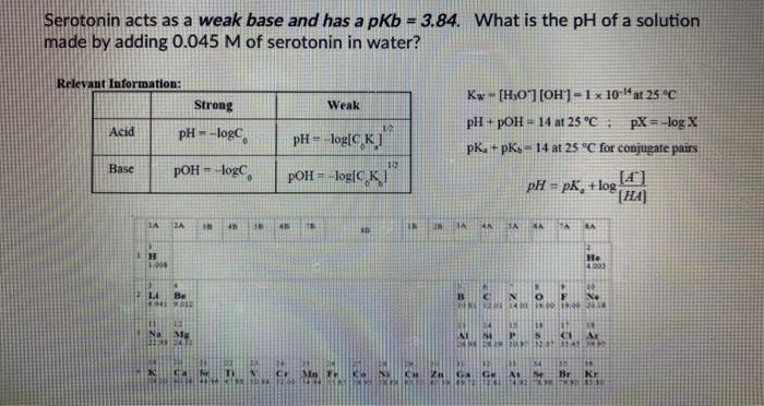 Solved Serotonin acts as a weak base and has a pKb = 3.84. | Chegg.com