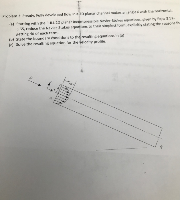 Solved Problem 3: Steady, Fully developed flow in a 2D | Chegg.com