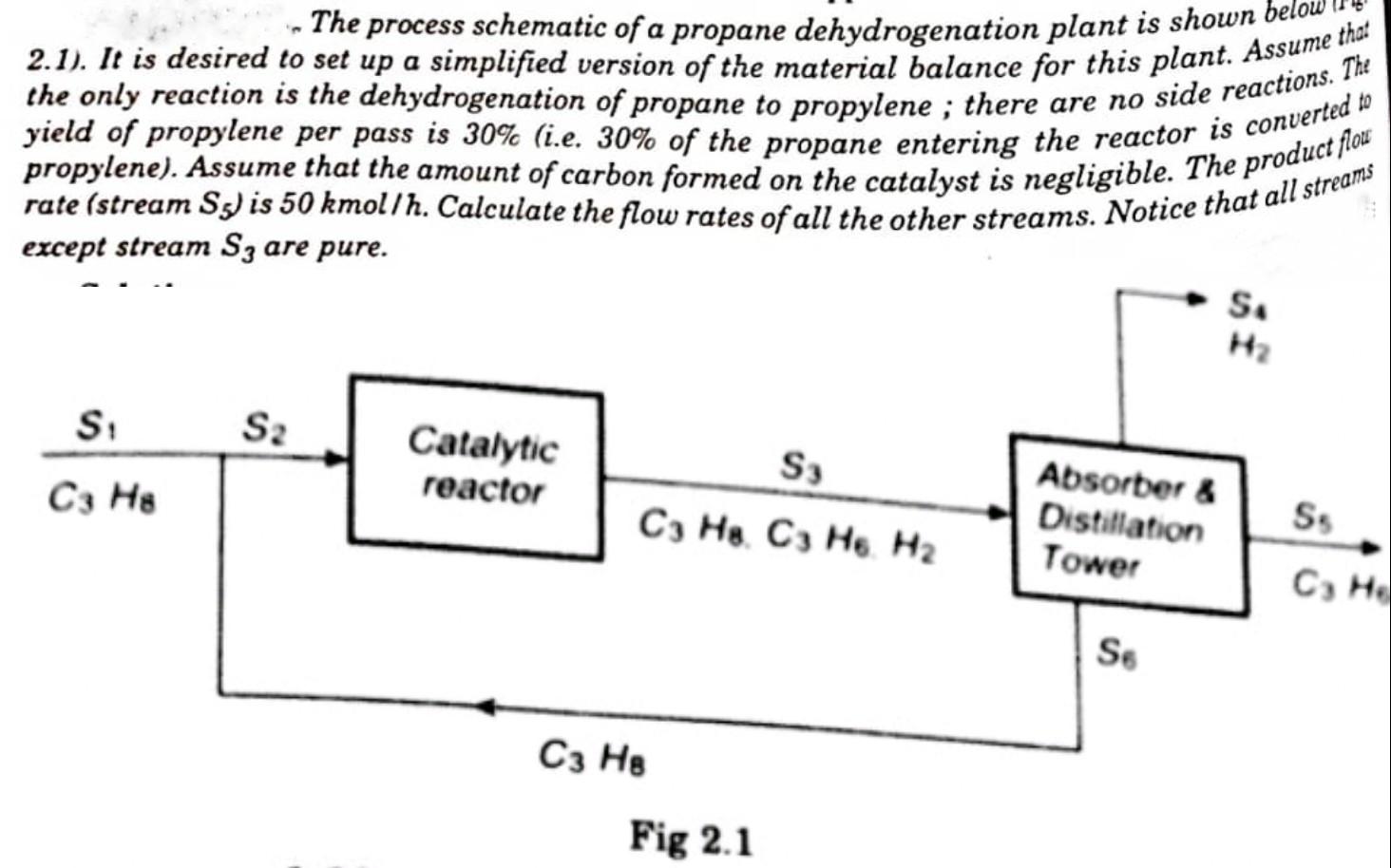 Please answer it correctly without sending any spam