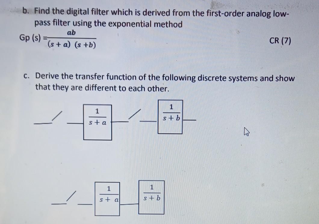 Solved b. Find the digital filter which is derived from the | Chegg.com