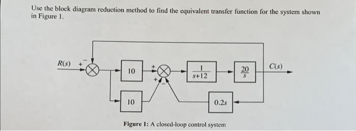 Solved Use the block diagram reduction method to find the | Chegg.com