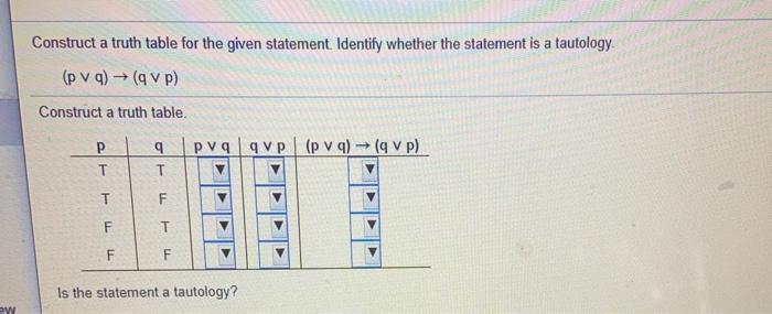 Solved Construct A Truth Table For The Given Statement Chegg Com