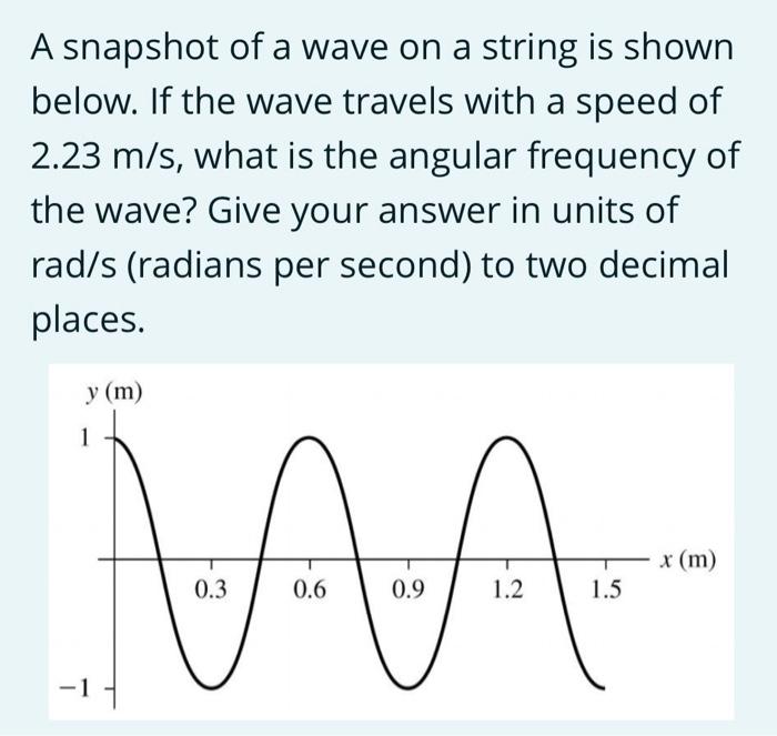 Solved A snapshot of a wave on a string is shown below. If | Chegg.com