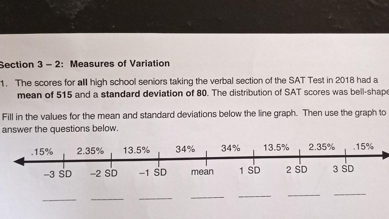 Solved Section 3-2: Measures of Variation 1. The scores for | Chegg.com
