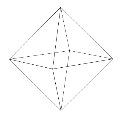 Solved: How do the axes of rotational symmetry of an octahedron ...