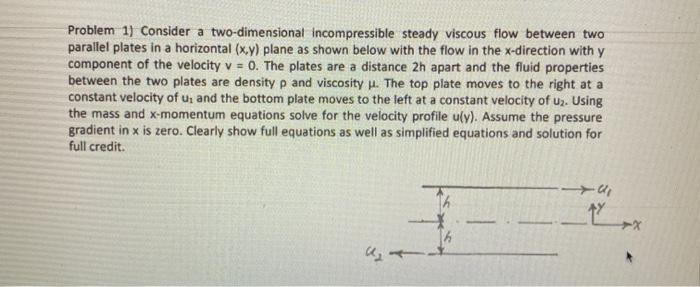 Solved Problem 1) Consider A Two-dimensional Incompressible | Chegg.com