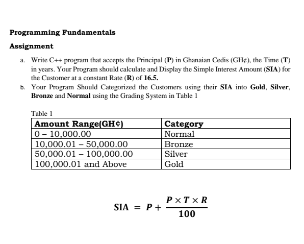 Solved Programming Fundamentals Assignment a. Write CH | Chegg.com
