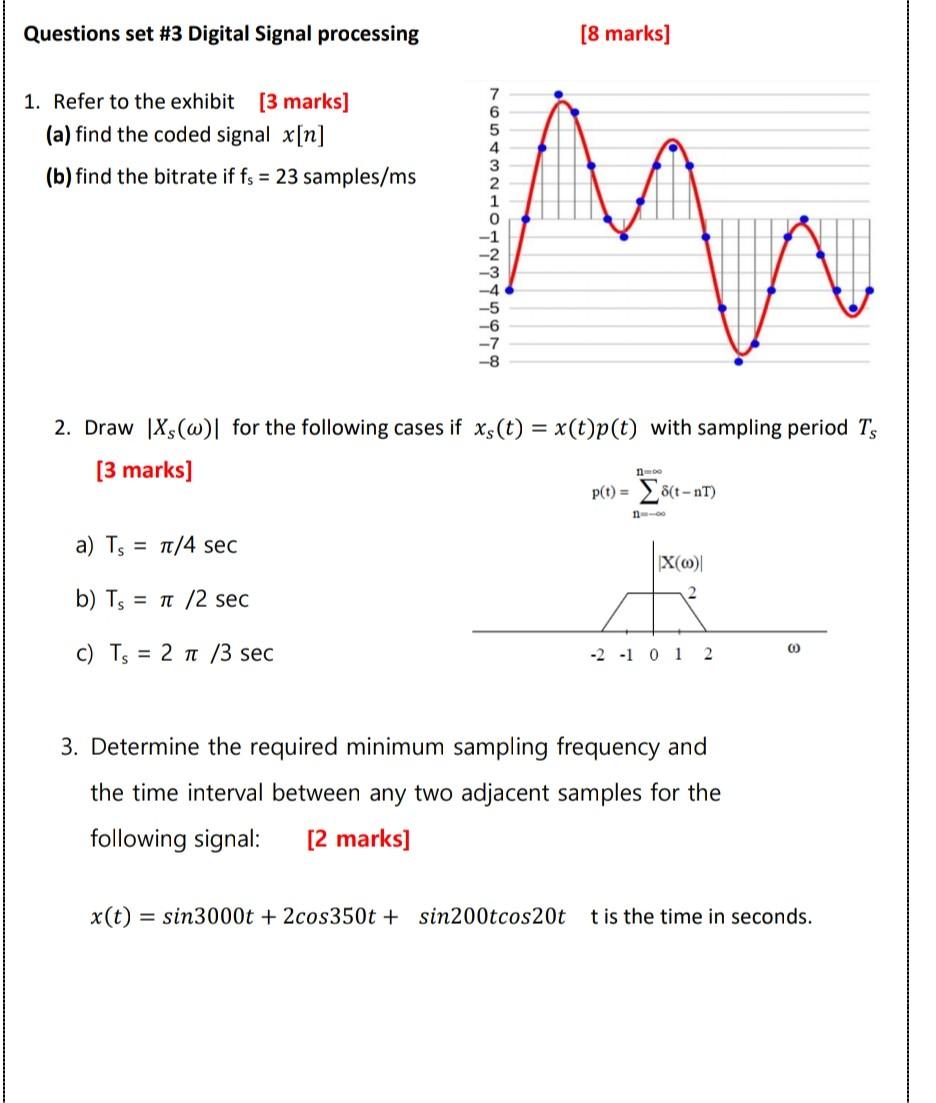 Solved Questions set 3 Digital Signal processing [8 marks]