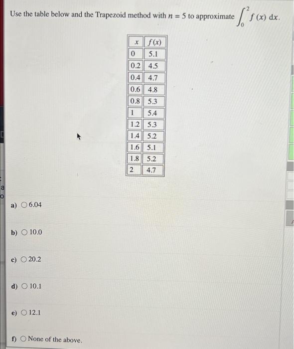 Solved Use the table below and the Trapezoid method with n=5 | Chegg.com