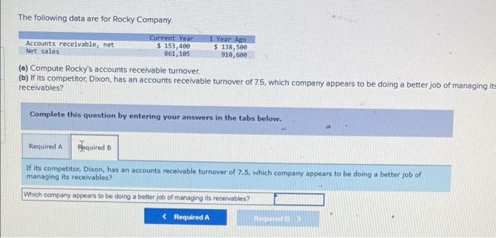 Solved The Following Data Are For Rocky Company Current Year | Chegg.com