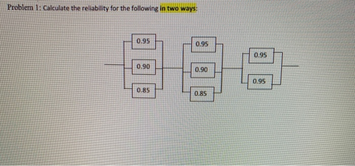 Solved Problem 1: Calculate the reliability for the | Chegg.com