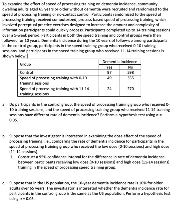 Solved To examine the effect of speed of processing training