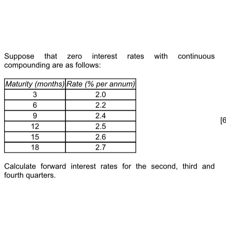 Solved Suppose that zero interest rates with continuous | Chegg.com