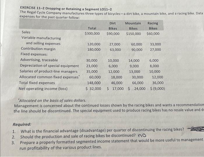 Solved how do you find the common fixed expense on the