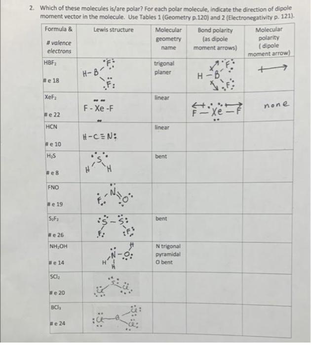 Solved 2. Which of these molecules is/are polar? For each | Chegg.com