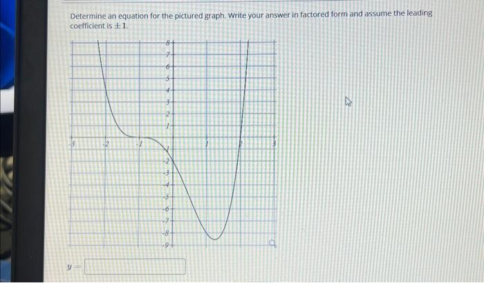 Solved Determine an equation for the pictured graph. Write | Chegg.com