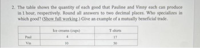 Solved 2. The table shows the quantity of each good that | Chegg.com