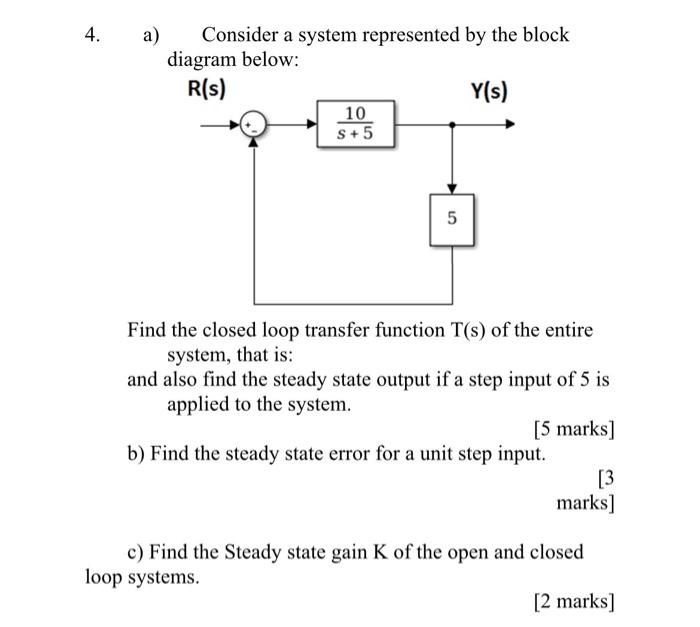 Solved a) Consider a system represented by the block diagram | Chegg.com