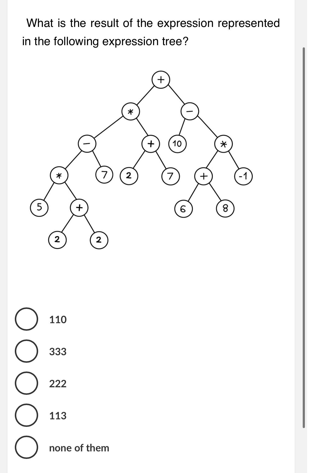 Solved What is the result of the expression represented in | Chegg.com