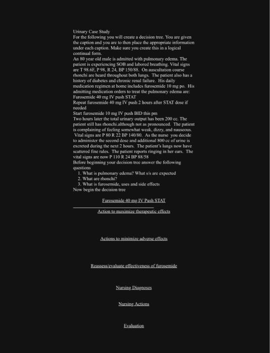 Solved Urinary Case Study For the following you will create