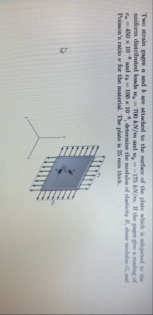 Solved Two strain gages a and b ﻿are attached to the surface | Chegg.com