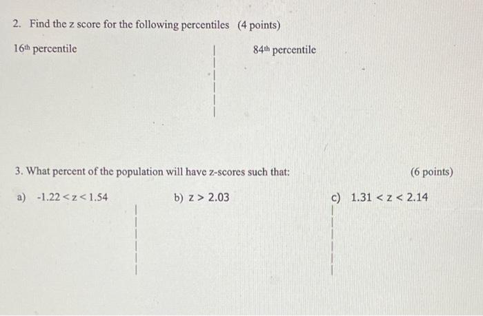 Solved 2. Find The Z Score For The Following Percentiles (4 | Chegg.com