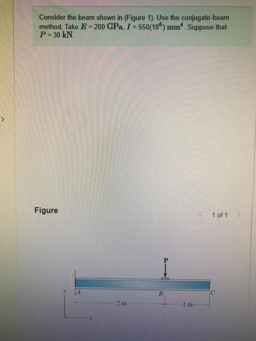 Solved Consider the beam shown in (Figure 1). Use the | Chegg.com