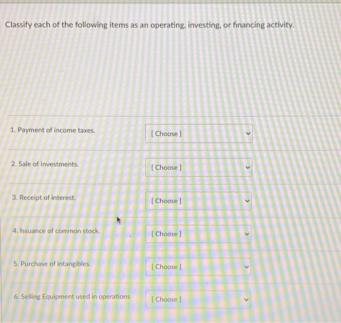 Solved Classify each of the following items as an operating, | Chegg.com