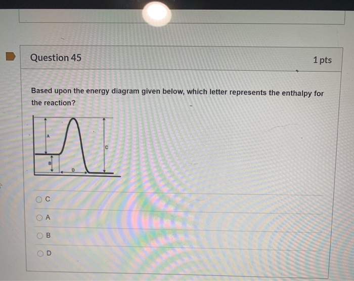 Solved Question 45 1 pts Based upon the energy diagram given | Chegg.com