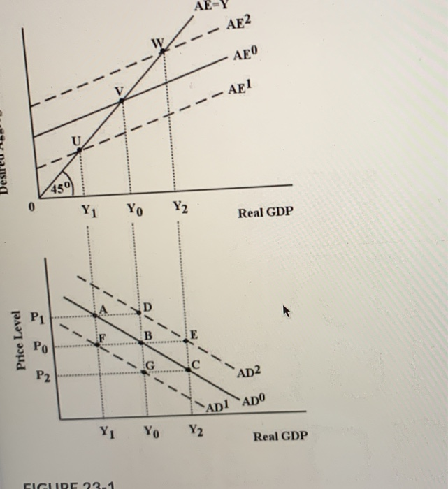 Solved Ae Y V Af1 Aft Bestu Y Yo Y Real Chegg Com