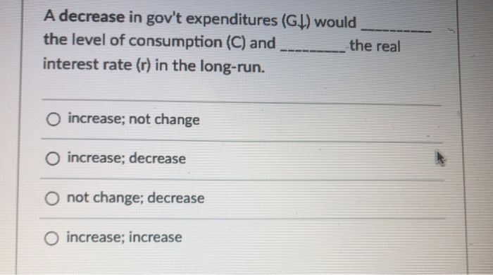 Solved A decrease in gov't expenditures (GP) would the level | Chegg.com