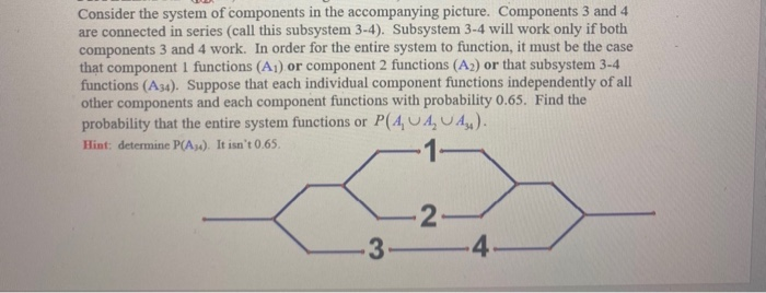 Solved Consider the system of components in the accompanying | Chegg.com